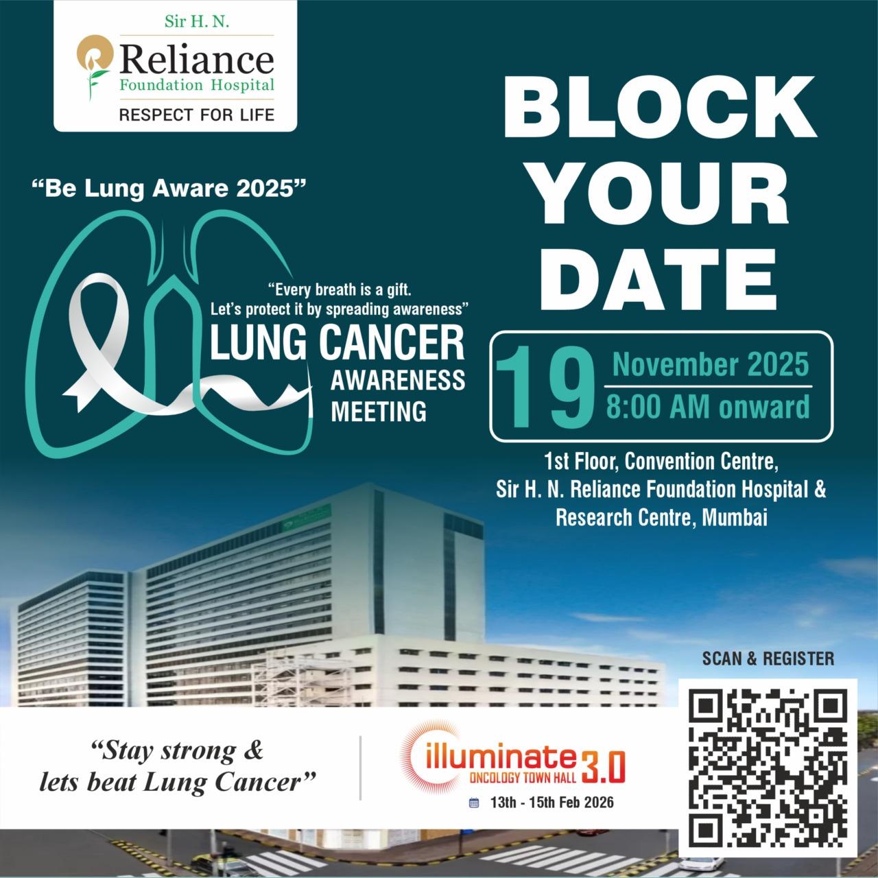 Lung Cancer Awareness 2025